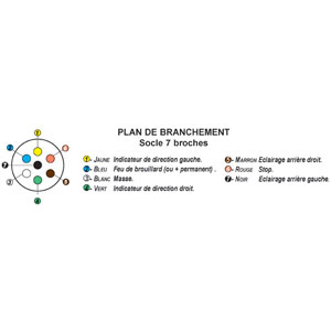 1 FICHE 12V CARAVANE 7 PLOTS METAL