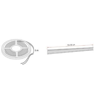 1 KIT LED STRIP AWNING HIGH BRIGHTNESS F80+F65