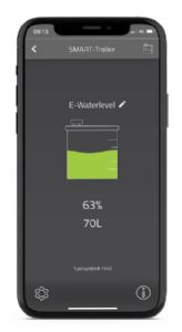 1 E-WATERLEVEL XL (80cm)
