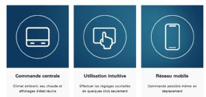 1 TRUMA INET X SYSTEM