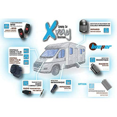 1 ALARME CAMPING CAR