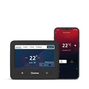 1 COMBI D6E INET X PANEL NOUVELLE GENERATION 2